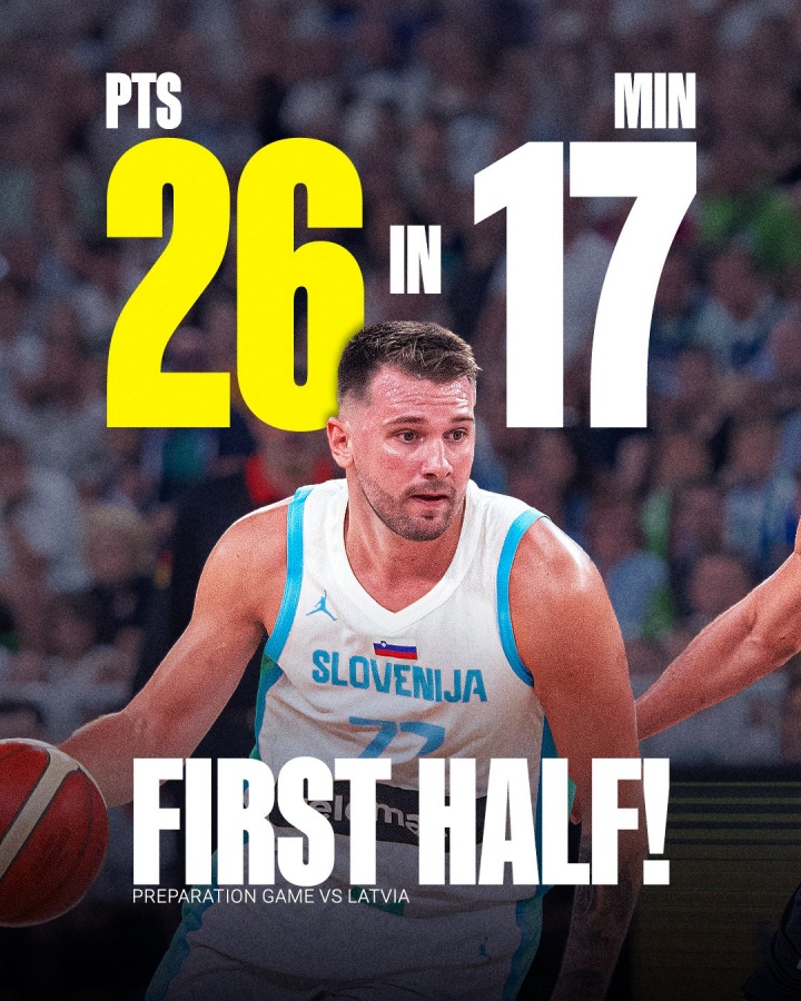 湖人狂喜!东契奇半场出战17分钟 砍下26分4板5助2断命中率67%!